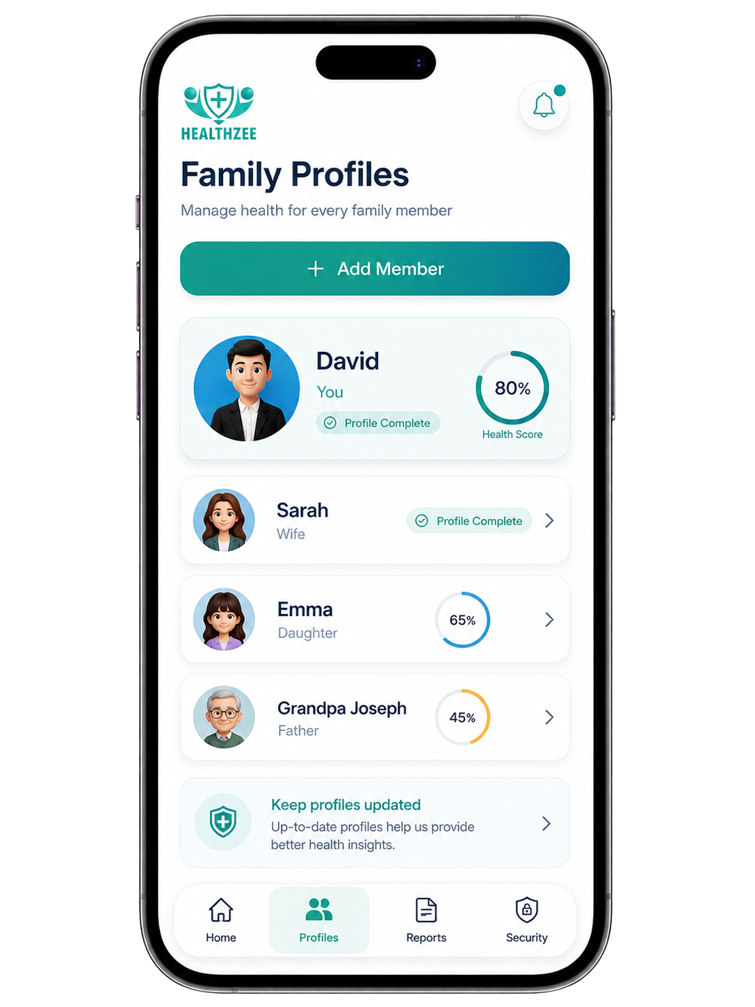 Family profiles