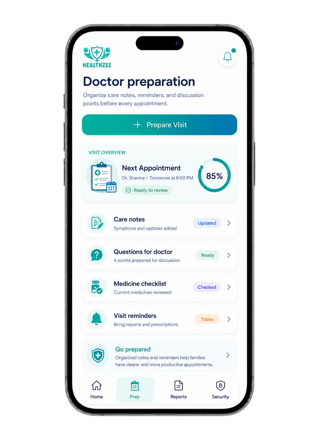 Doctor preparation